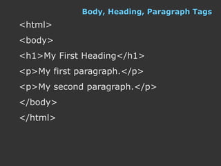 Body, Heading, Paragraph Tags
<html>
<body>
<h1>My First Heading</h1>
<p>My first paragraph.</p>
<p>My second paragraph.</p>
</body>
</html>
 
