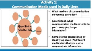 LESSON 1 introduction to media and information Literacy.pptx