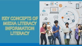 LESSON 1 introduction to media and information Literacy.pptx