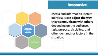LESSON 1 introduction to media and information Literacy.pptx