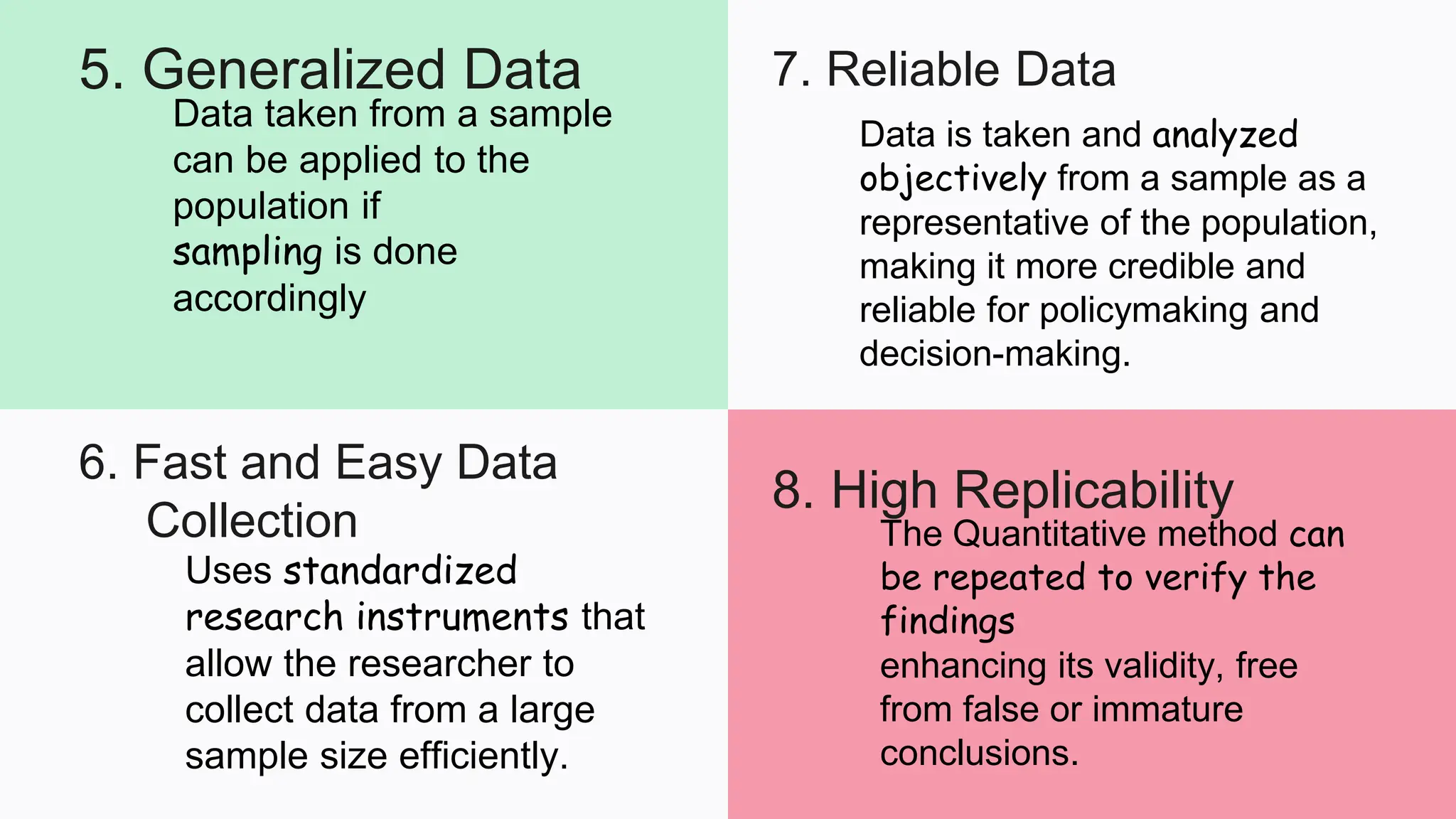 5. Generalized Data
Data taken from a sample
can be applied to the
population if
sampling is done
accordingly
6. Fast and Easy Data
Collection
Uses standardized
research instruments that
allow the researcher to
collect data from a large
sample size efficiently.
7. Reliable Data
Data is taken and analyzed
objectively from a sample as a
representative of the population,
making it more credible and
reliable for policymaking and
decision-making.
8. High Replicability
The Quantitative method can
be repeated to verify the
findings
enhancing its validity, free
from false or immature
conclusions.
 