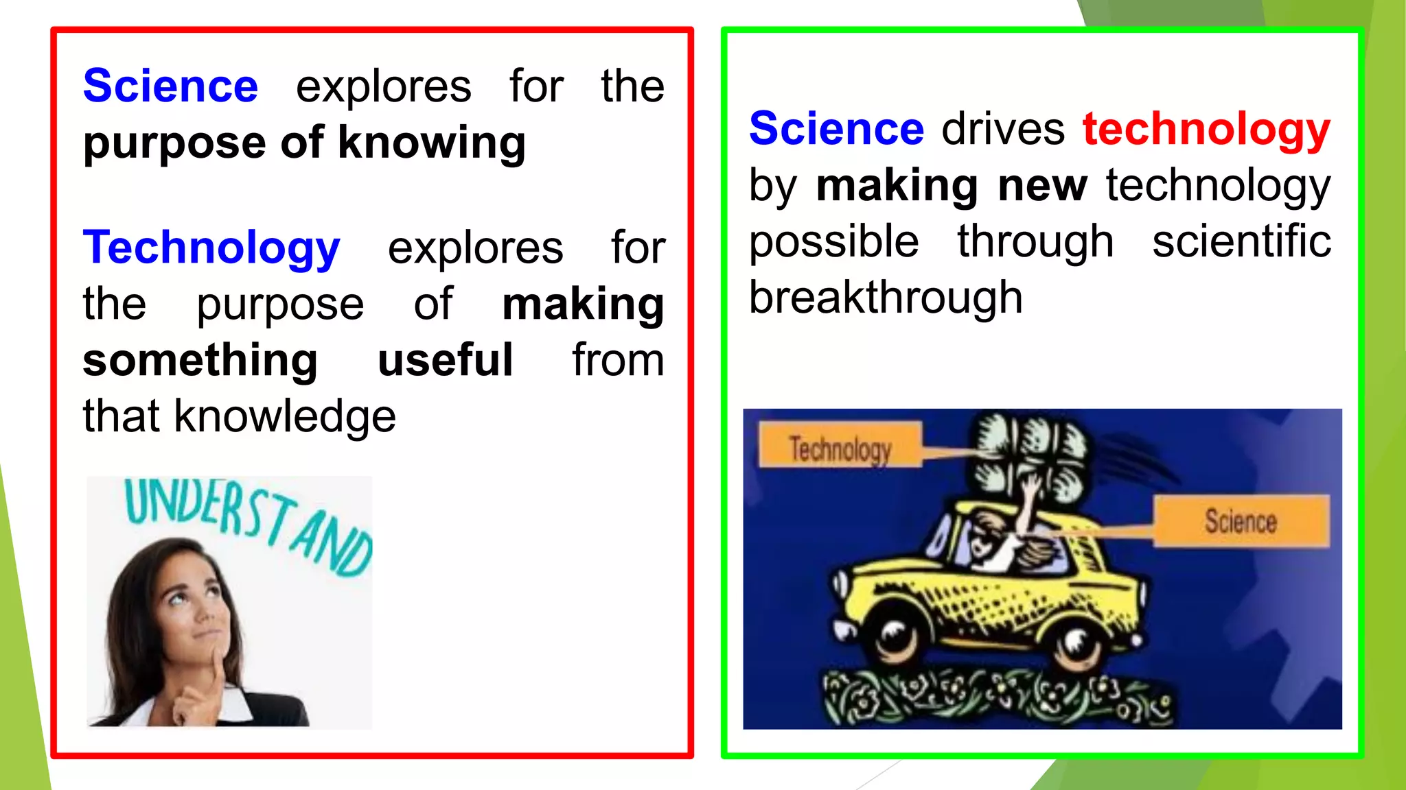 Lesson 1_Introduction to Science, and Technology and Society.pdf