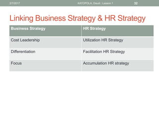 Linking Business Strategy & HR Strategy
Business Strategy HR Strategy
Cost Leadership Utilization HR Strategy
Differentiation Facilitation HR Strategy
Focus Accumulation HR strategy
322/7/2017 KATOPOLA, Daudi : Lesson 1
 
