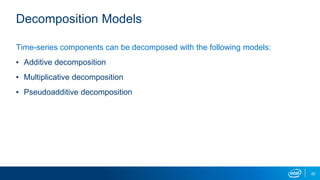 Decomposition Model Example Lesson 1 introduction_to_time_series | PPTX