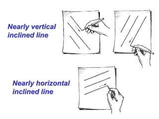 Nearly vertical
inclined line
Nearly horizontal
inclined line
 