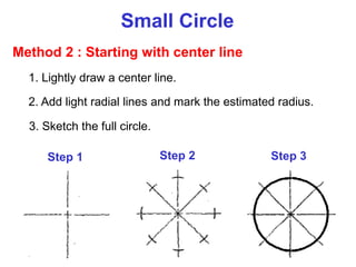 Method 2 : Starting with center line
Step 1 Step 2 Step 3
1. Lightly draw a center line.
2. Add light radial lines and mark the estimated radius.
3. Sketch the full circle.
Small Circle
 