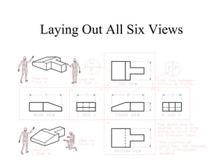 Laying Out All Six Views
 