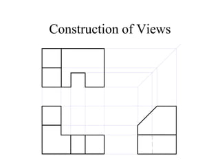 Construction of Views
 