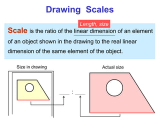 Drawing Scales
Scale is the ratio of the linear dimension of an element
of an object shown in the drawing to the real linear
dimension of the same element of the object.
Size in drawing Actual size
Length, size
:
 