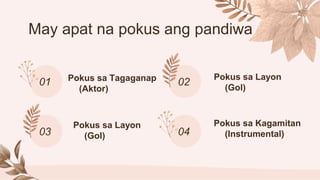 lesson 1 kayarian ng salita.pptx