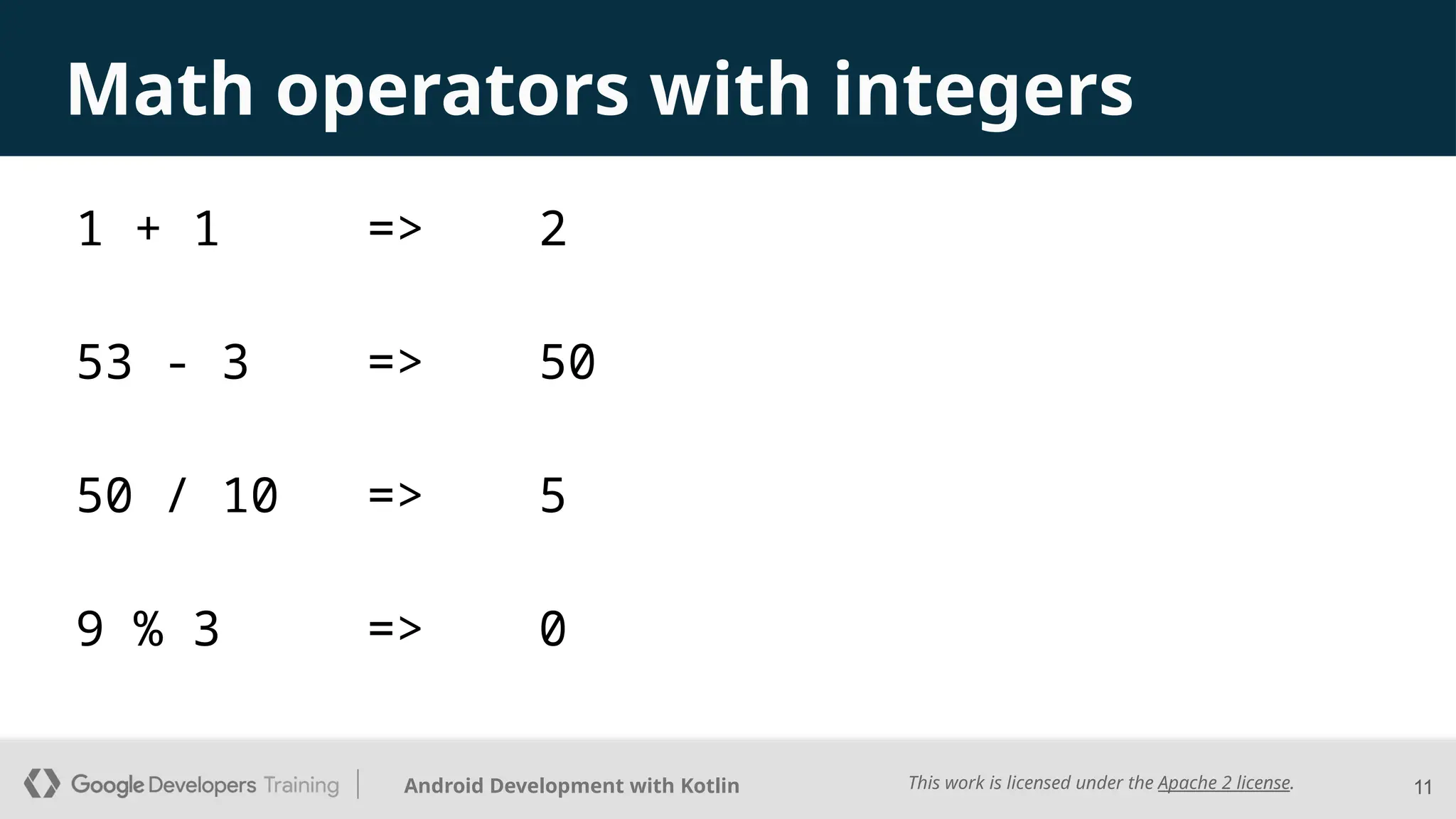 This work is licensed under the Apache 2 license.
Android Development with Kotlin
Math operators with integers
11
1 + 1 => 2
53 - 3 => 50
50 / 10 => 5
9 % 3 => 0
 
