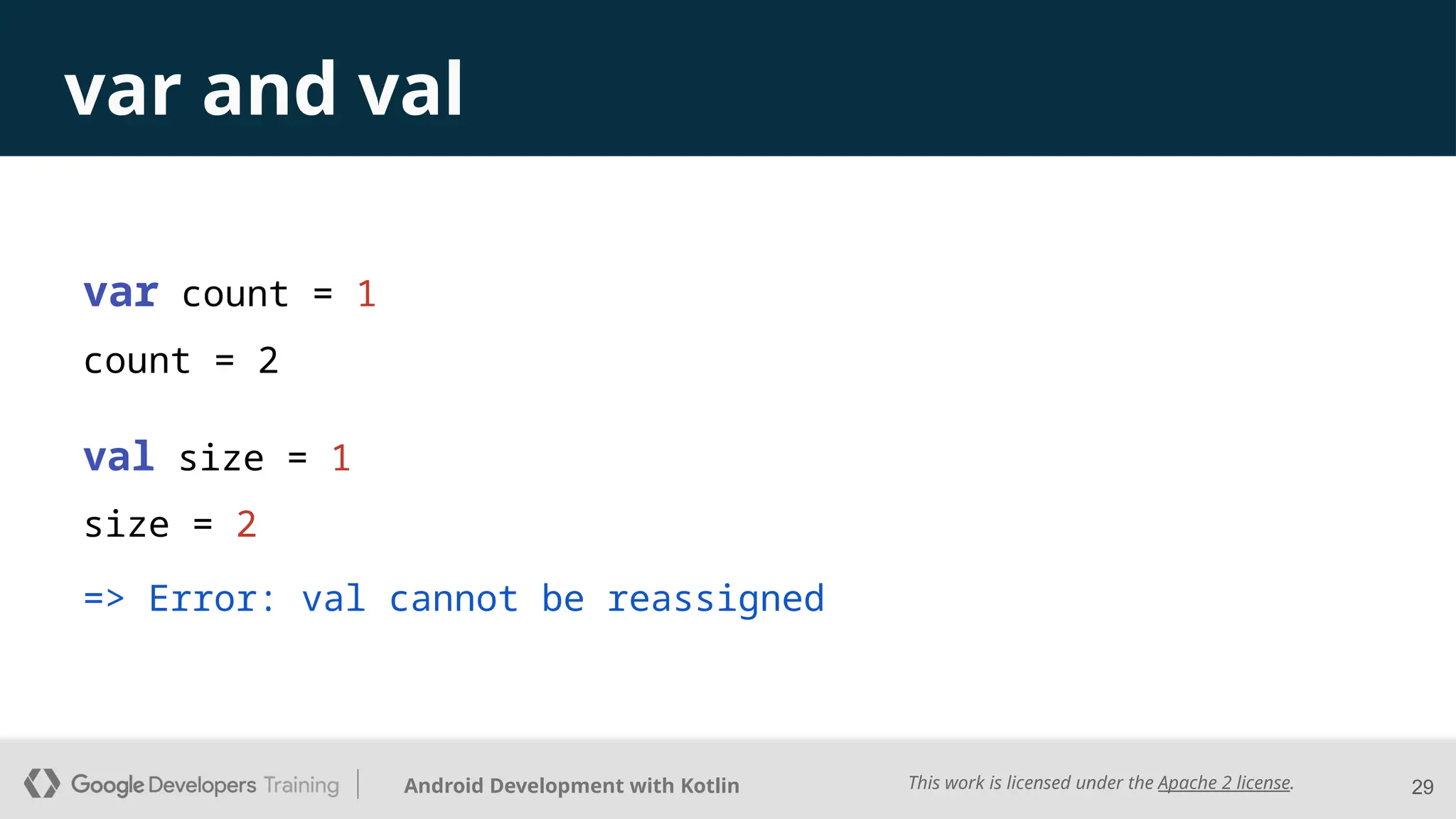 This work is licensed under the Apache 2 license.
Android Development with Kotlin
var count = 1
count = 2
29
var and val
val size = 1
size = 2
=> Error: val cannot be reassigned
 