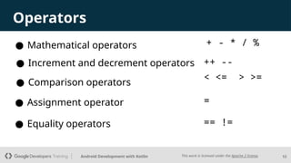 Develop Operator Lesson 1_ Kotlin basics from Android Developers | PPTX