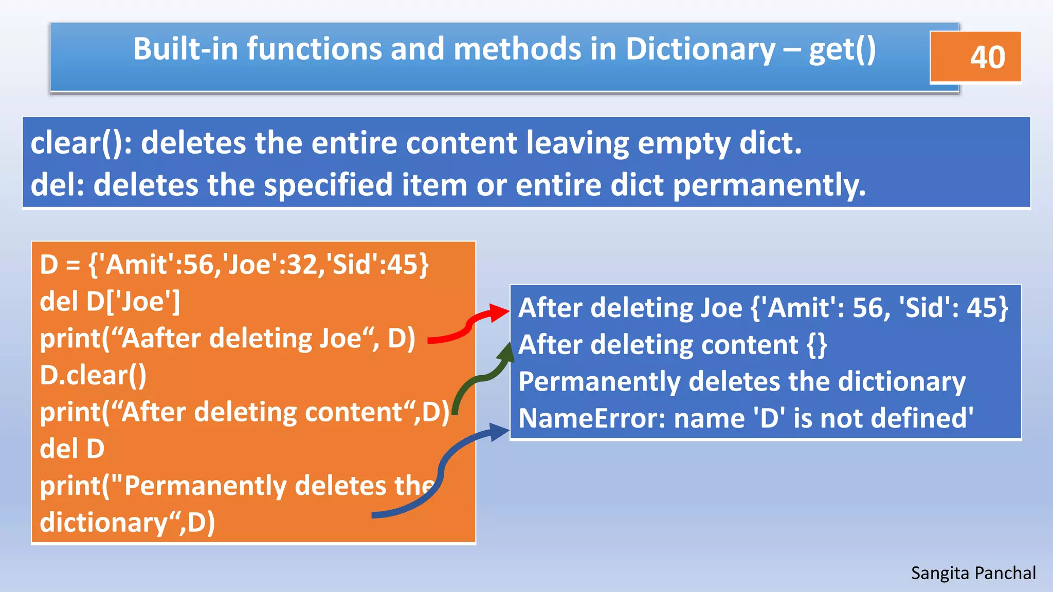 Sangita Panchal
Built-in functions and methods in Dictionary – get()
D = {'Amit':56,'Joe':32,'Sid':45}
del D['Joe']
print(“Aafter deleting Joe“, D)
D.clear()
print(“After deleting content“,D)
del D
print("Permanently deletes the
dictionary“,D)
After deleting Joe {'Amit': 56, 'Sid': 45}
After deleting content {}
Permanently deletes the dictionary
NameError: name 'D' is not defined'
clear(): deletes the entire content leaving empty dict.
del: deletes the specified item or entire dict permanently.
40
 