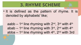 Lesson 1; Literature and Its Importance - Copy.pptx