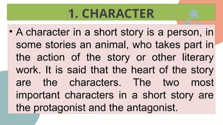 Lesson 1; Literature and Its Importance - Copy.pptx