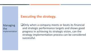Executing the strategy.
Only when a company meets or beats its financial
and strategic performance targets and shows good
progress in achieving its strategic vision, can the
strategy implementation process can be considered
successful.
Managing
the
Implementation
 