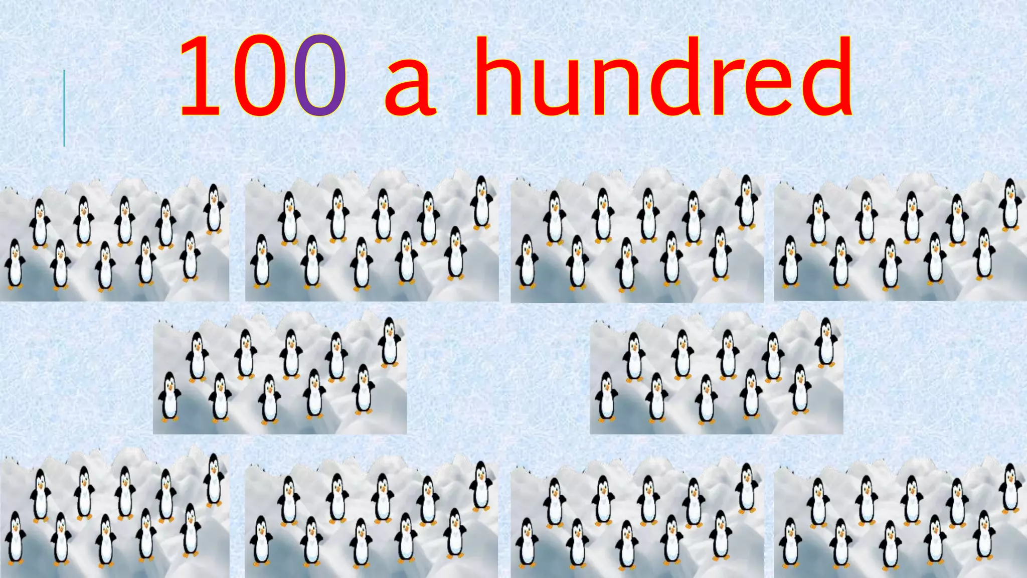 Numbers from 0-100 | PPTX