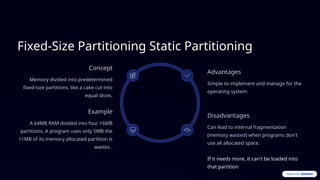 Lesson 1 Memory-Management-in-Operating-Systems.pptx