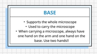 learn the history, parts, and functions of microscope | PPTX