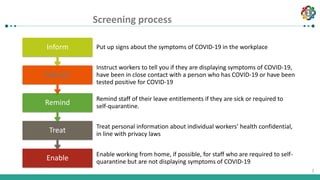 1
1
Screening process
Enable
Enable working from home, if possible, for staff who are required to self-
quarantine but are not displaying symptoms of COVID-19
Treat
Treat personal information about individual workers’ health confidential,
in line with privacy laws
Remind
Remind staff of their leave entitlements if they are sick or required to
self-quarantine.
Instruct
Instruct workers to tell you if they are displaying symptoms of COVID-19,
have been in close contact with a person who has COVID-19 or have been
tested positive for COVID-19
Inform Put up signs about the symptoms of COVID-19 in the workplace
 