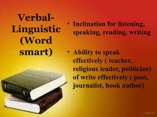 Verbal-
Linguistic
(Word
smart)
• Inclination for listening,
speaking, reading, writing
• Ability to speak
effectively ( teacher,
religious leader, politician)
of write effectively ( poet,
journalist, book author)
 