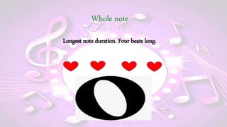 Longest note duration. Four beats long.