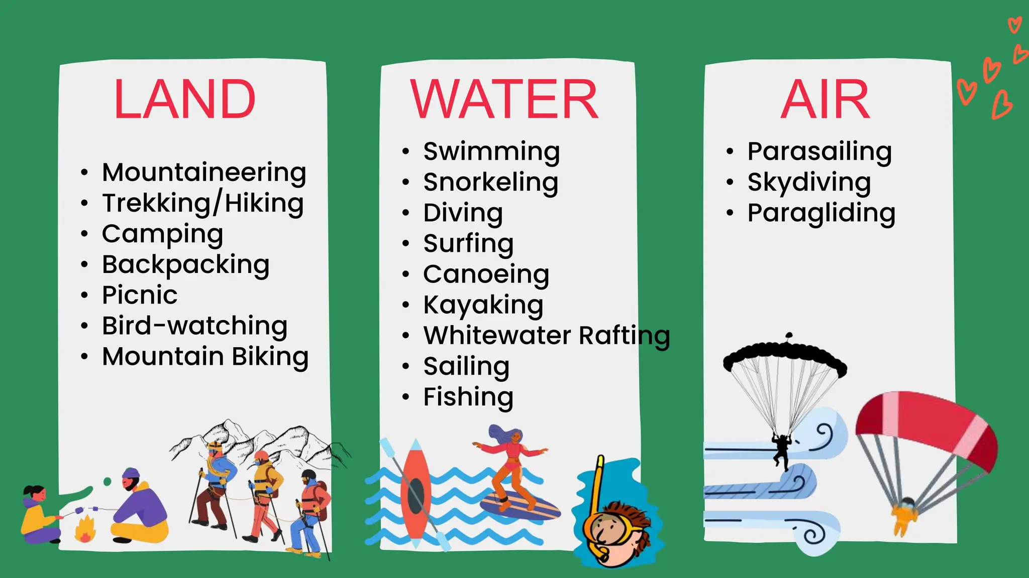 Lesson 1 Nature and Background of Outdoor Recreation_1677939459.pptx