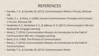 Lesson 1 Nature and Elements of communication.pptx