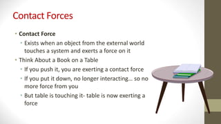Contact Forces
• Contact Force
• Exists when an object from the external world
touches a system and exerts a force on it
• Think About a Book on a Table
• If you push it, you are exerting a contact force
• If you put it down, no longer interacting… so no
more force from you
• But table is touching it- table is now exerting a
force
 