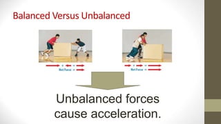 Unbalanced forces
cause acceleration.
Balanced Versus Unbalanced
 