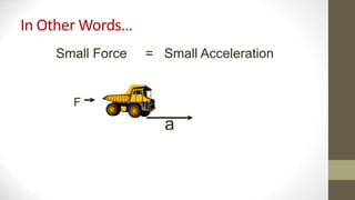 In Other Words…
F
a
Small Force = Small Acceleration
 