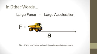 In Other Words…
Large Force = Large Acceleration
F
a
So….if you push twice as hard, it accelerates twice as much.
 