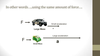 In other words…..using the same amount of force….
F
Large Mass a
Small acceleration
F
Small Mass
Large acceleration
a
 
