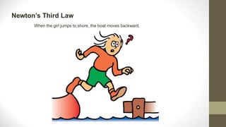 When the girl jumps to shore, the boat moves backward.
Newton’s Third Law
 