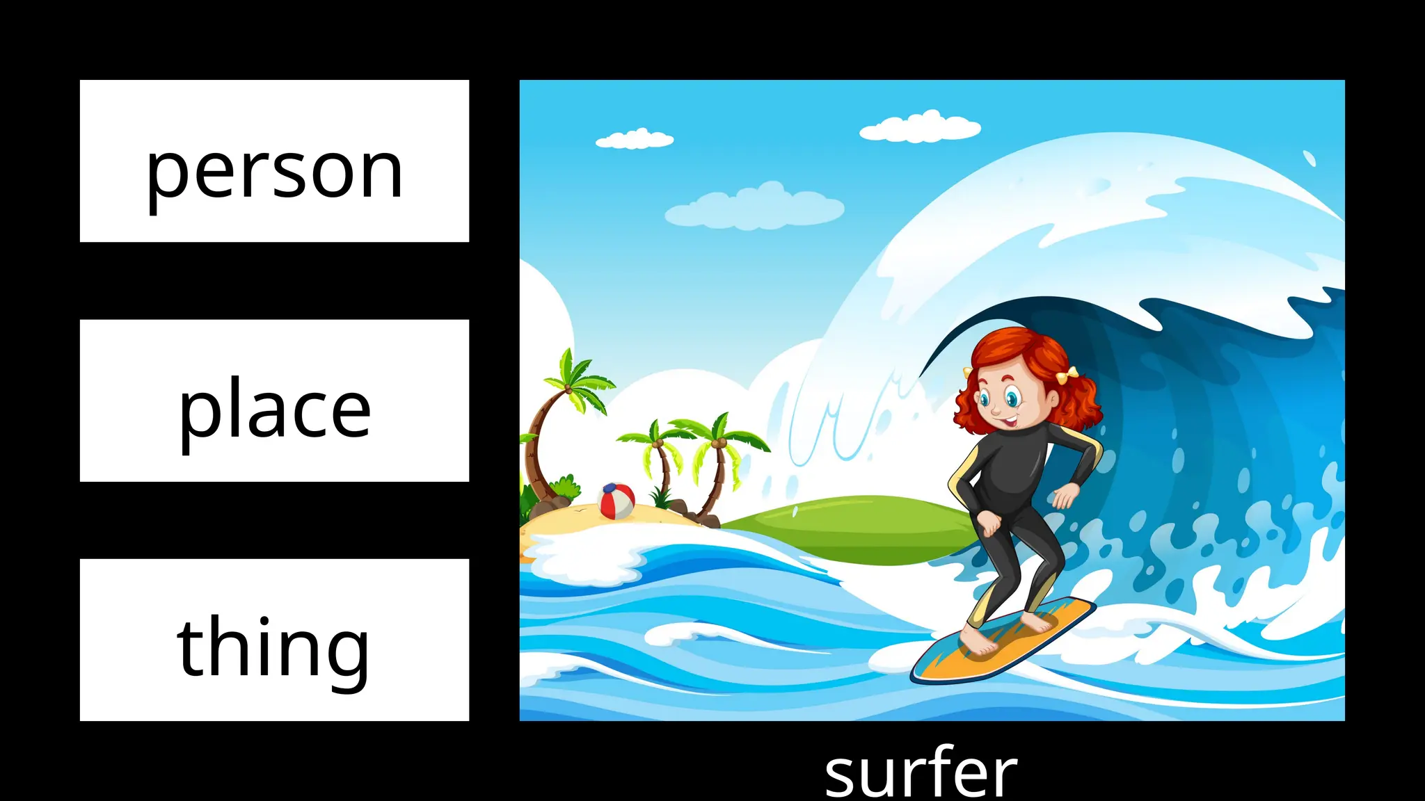 Parts of Speech_What is noun? What are the examples of a noun? | PPT