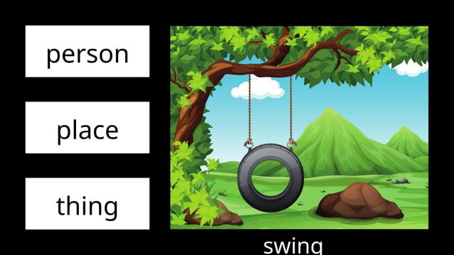 Parts of Speech_What is noun? What are the examples of a noun? | PPTX