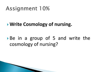  Write Cosmology of nursing.
 Be in a group of 5 and write the
cosmology of nursing?
 