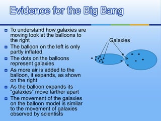 Evidence for the Big Bang











To understand how galaxies are
moving look at the balloons to
the right
The balloon on the left is only
partly inflated
The dots on the balloons
represent galaxies
As more air is added to the
balloon, it expands, as shown
on the right
As the balloon expands its
“galaxies” move farther apart
The movement of the galaxies
on the balloon model is similar
to the movement of galaxies
observed by scientists

Galaxies

 