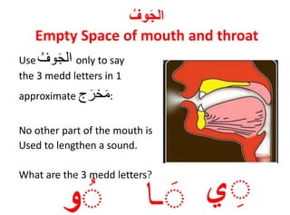 Lesson 1 on Makharij huruf lil mubtadiyeen.pptx