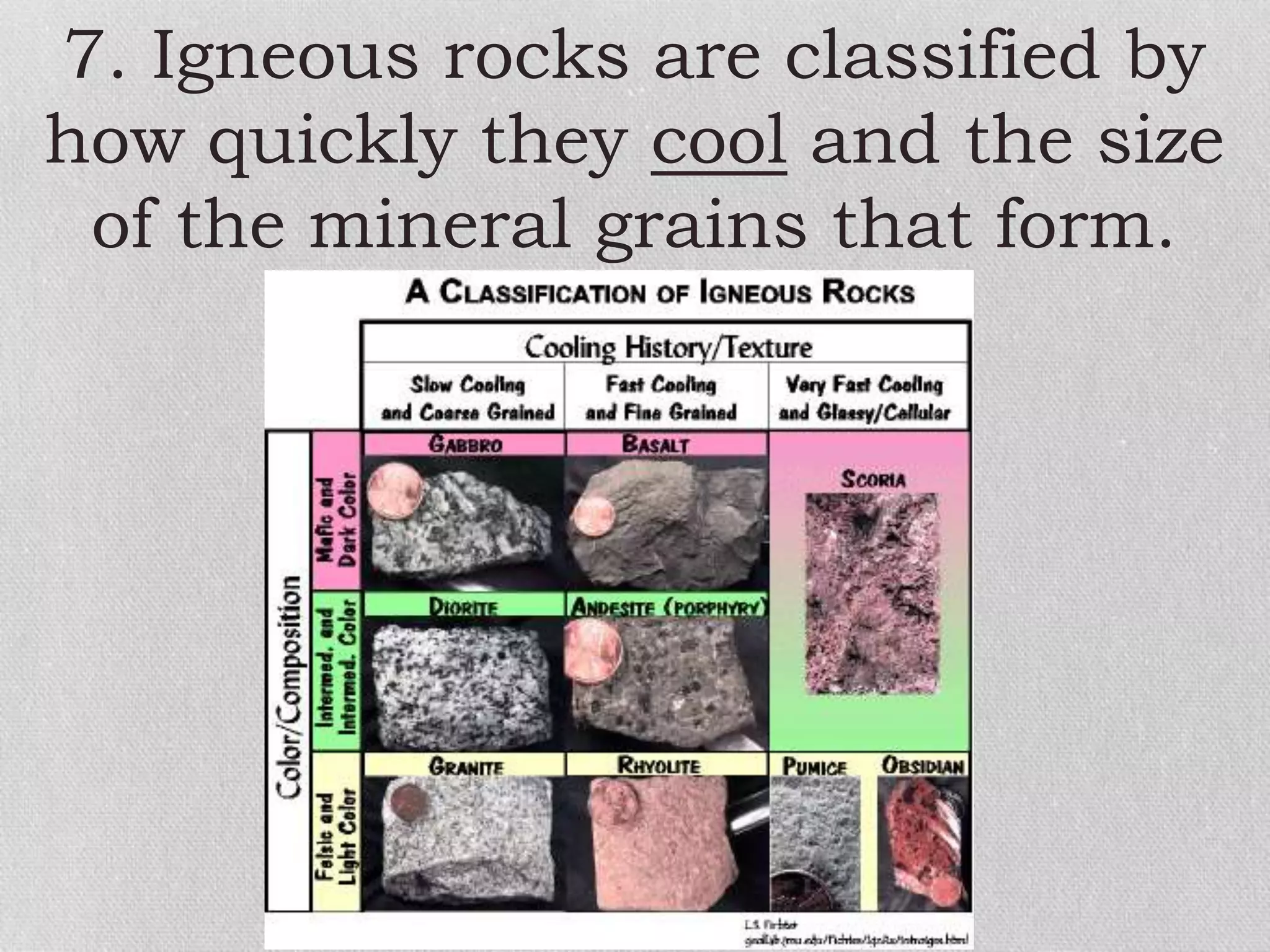 7. Igneous rocks are classified by
how quickly they cool and the size
of the mineral grains that form.
 