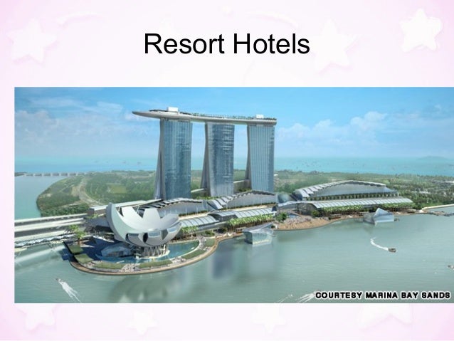 hospitality industry english test for hospitality Lesson 1 of overview industry hospitality industry english test for hospitality Lesson 1 of overview industry