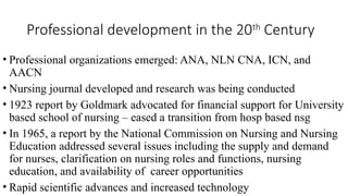 Goldmark Report LESSON 1 PART 1 History of Nursing FINAL.pptx