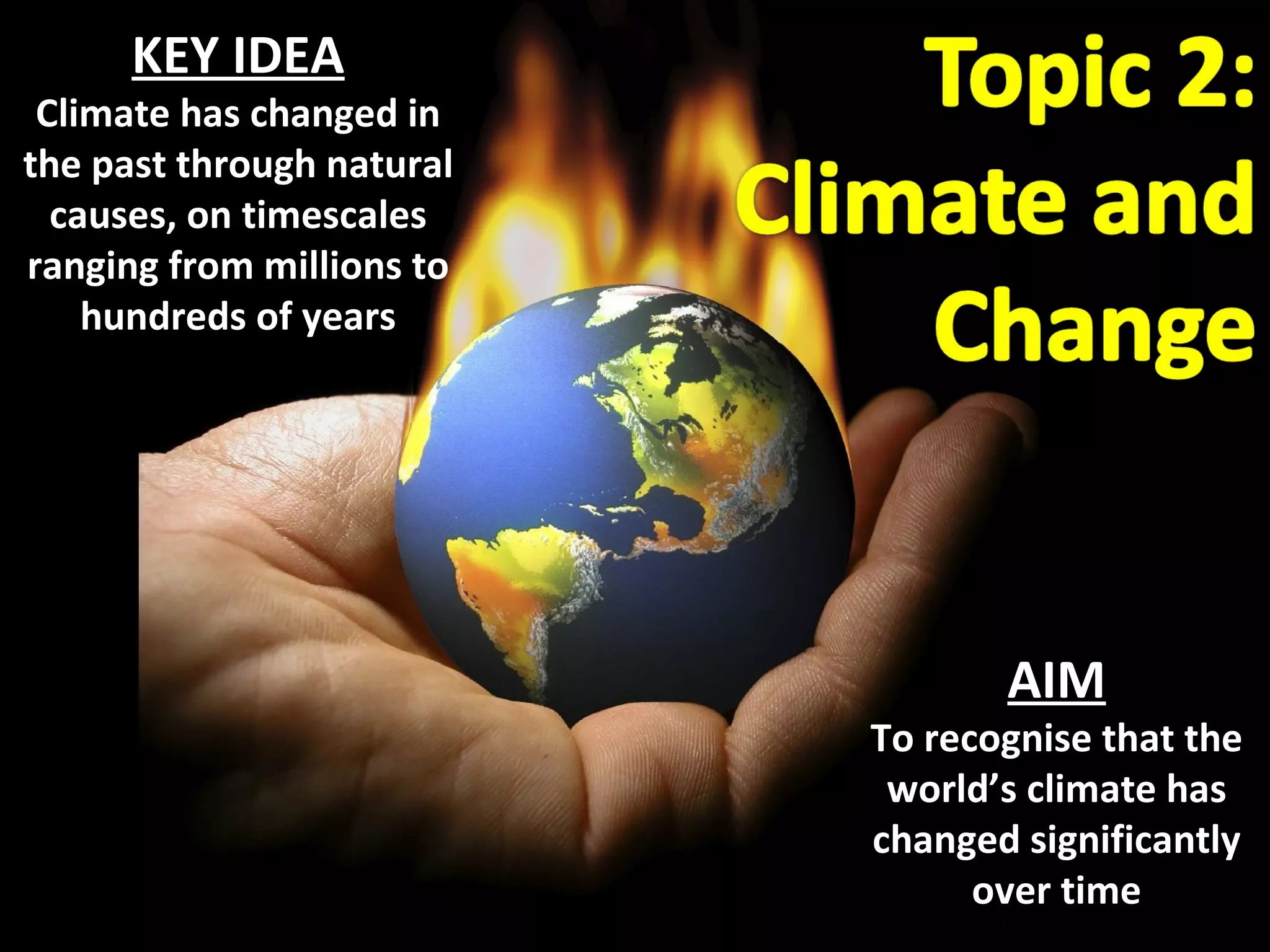 Past Climate Change | PPT
