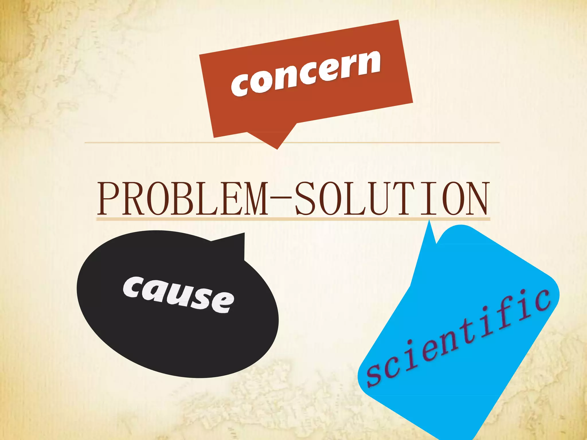 PROBLEM-SOLUTION
 
