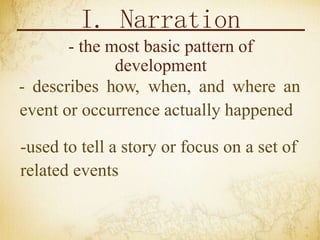 Lesson 1 Patterns of Writing Across Disciplines.pptx
