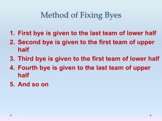 Lesson 1 Planning in Sports Slide 19