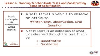 Comprehensive Guide to Developing Effective Classroom Assessment Tools ...