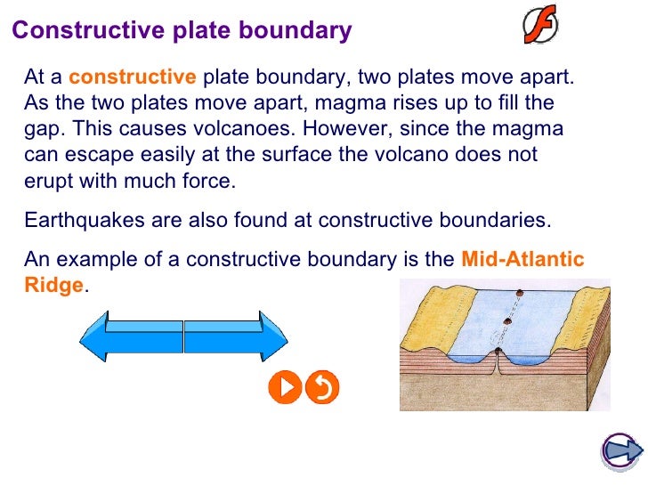 Lesson 1 Plate Tectonics