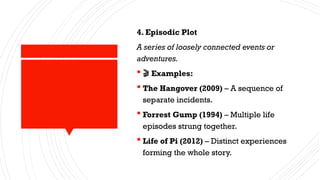 Literary Plot Analyis with activities included | PPTX